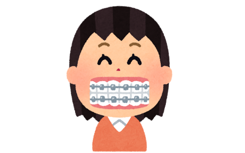 デンタルローン