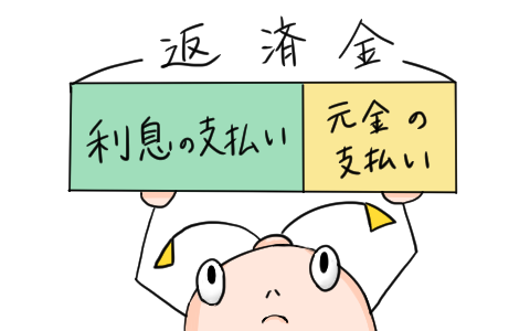 残高スライドリボルビング